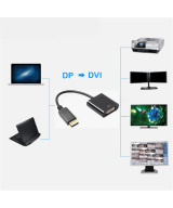 Convertidor de Displayport a DVI-I