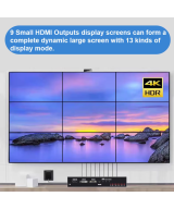Separador Multipantalla Videowall 1 Entrada x 9 Salidas 4K HDMI/DVI/RS232