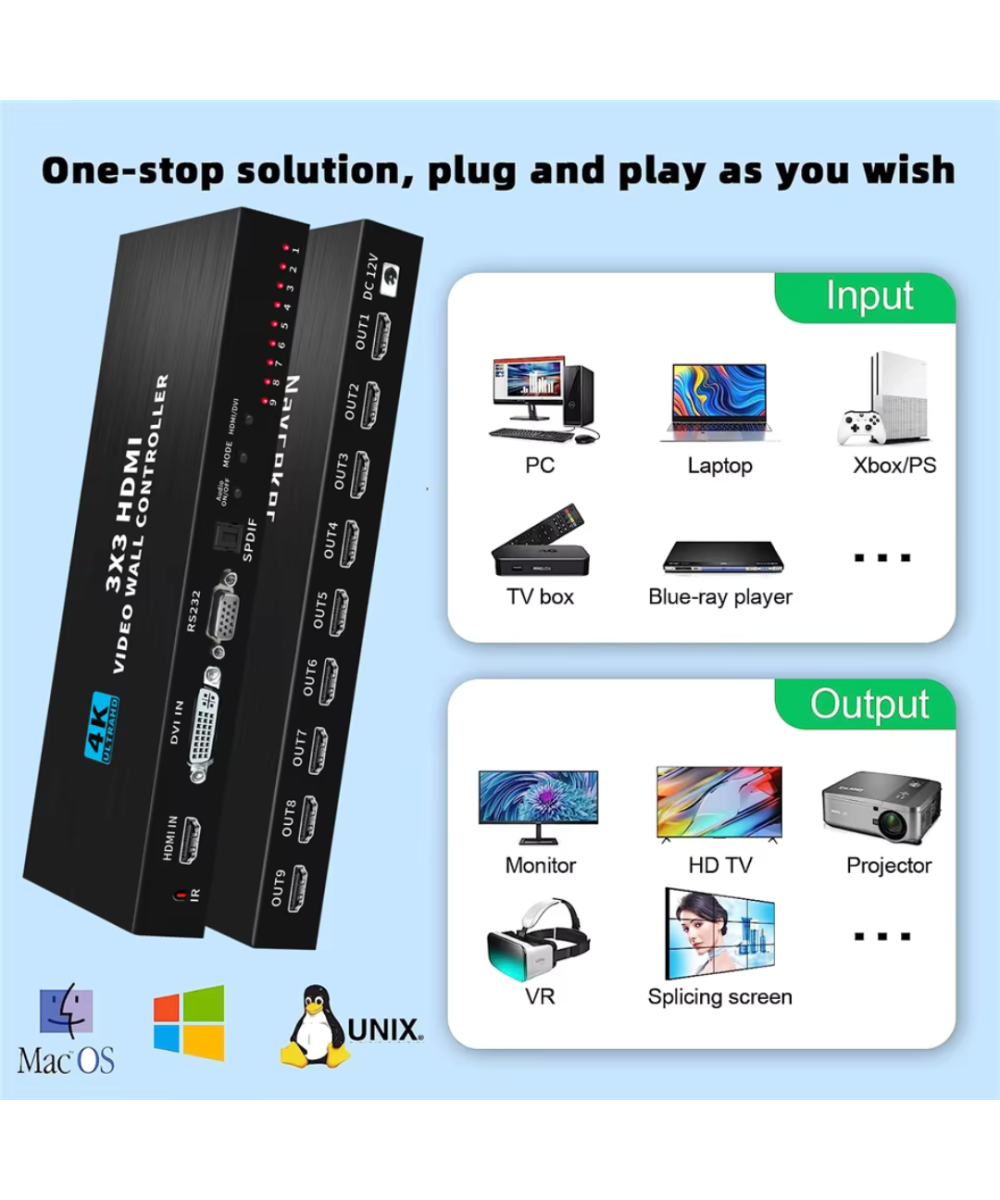 Separador Multipantalla Videowall 1 Entrada x 9 Salidas 4K HDMI/DVI/RS232