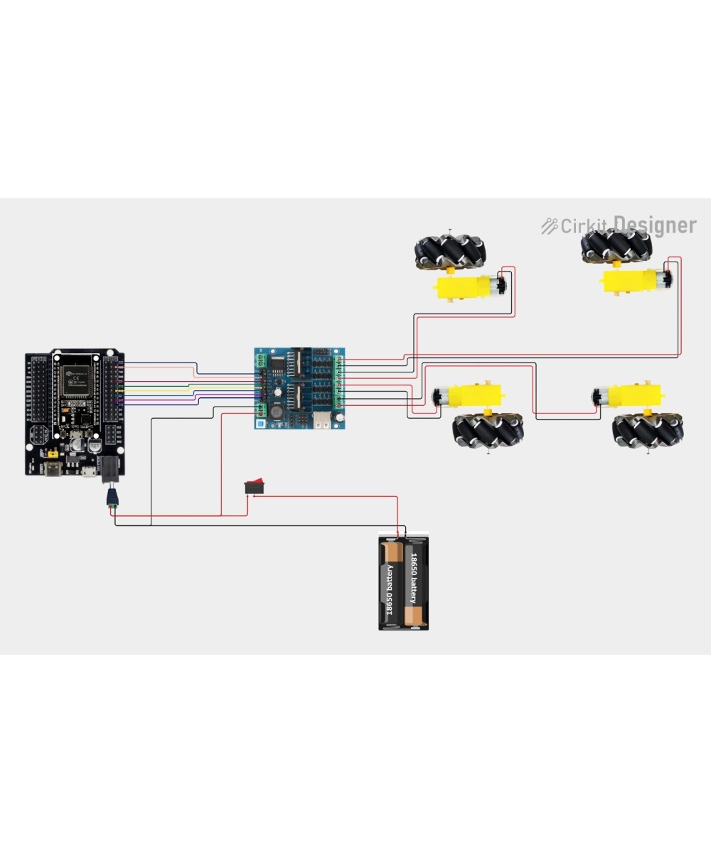 Carrito Omnidireccional