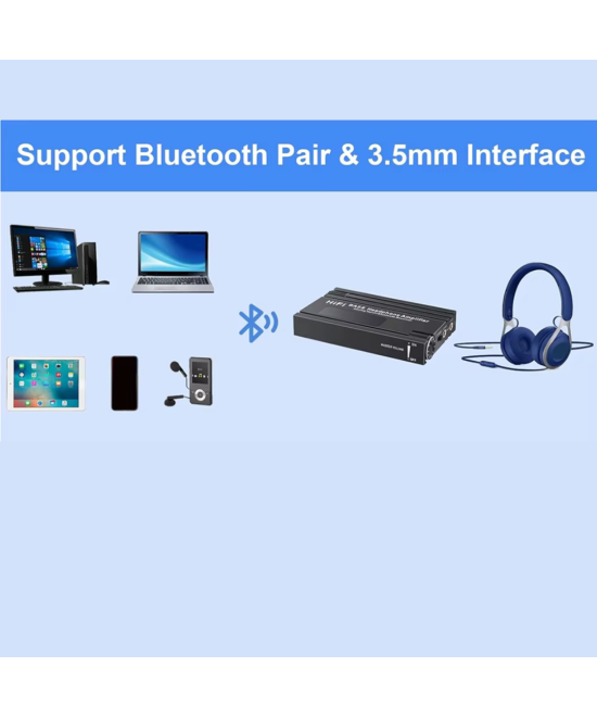 Amplificador de audio para auriculares
