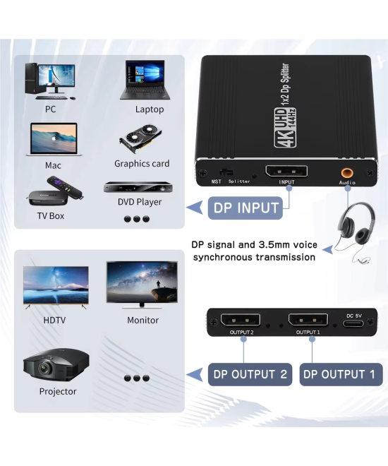 Separador de video Display Port 1 entrada a 2 salidas 4K 120Hz, compatible con MST y SST