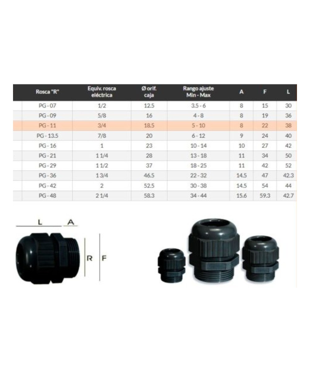 Conector de compresion / prensaestopa PG7 - PG21
