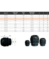 Conector de compresion / prensaestopa PG7 - PG21