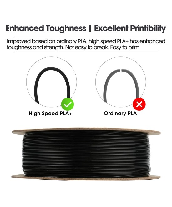 FILAMENTO PLA-HS ESUN 1.75MM 1KG (ALTA VELOCIDAD)