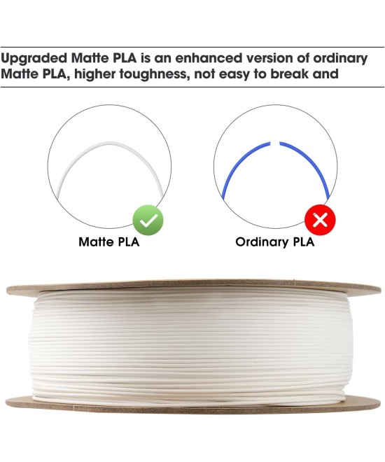 FILAMENTO PLA+ MATTE ESUN 1.75MM 1KG