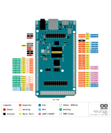 ARDUINO GIGA R1 WIFI