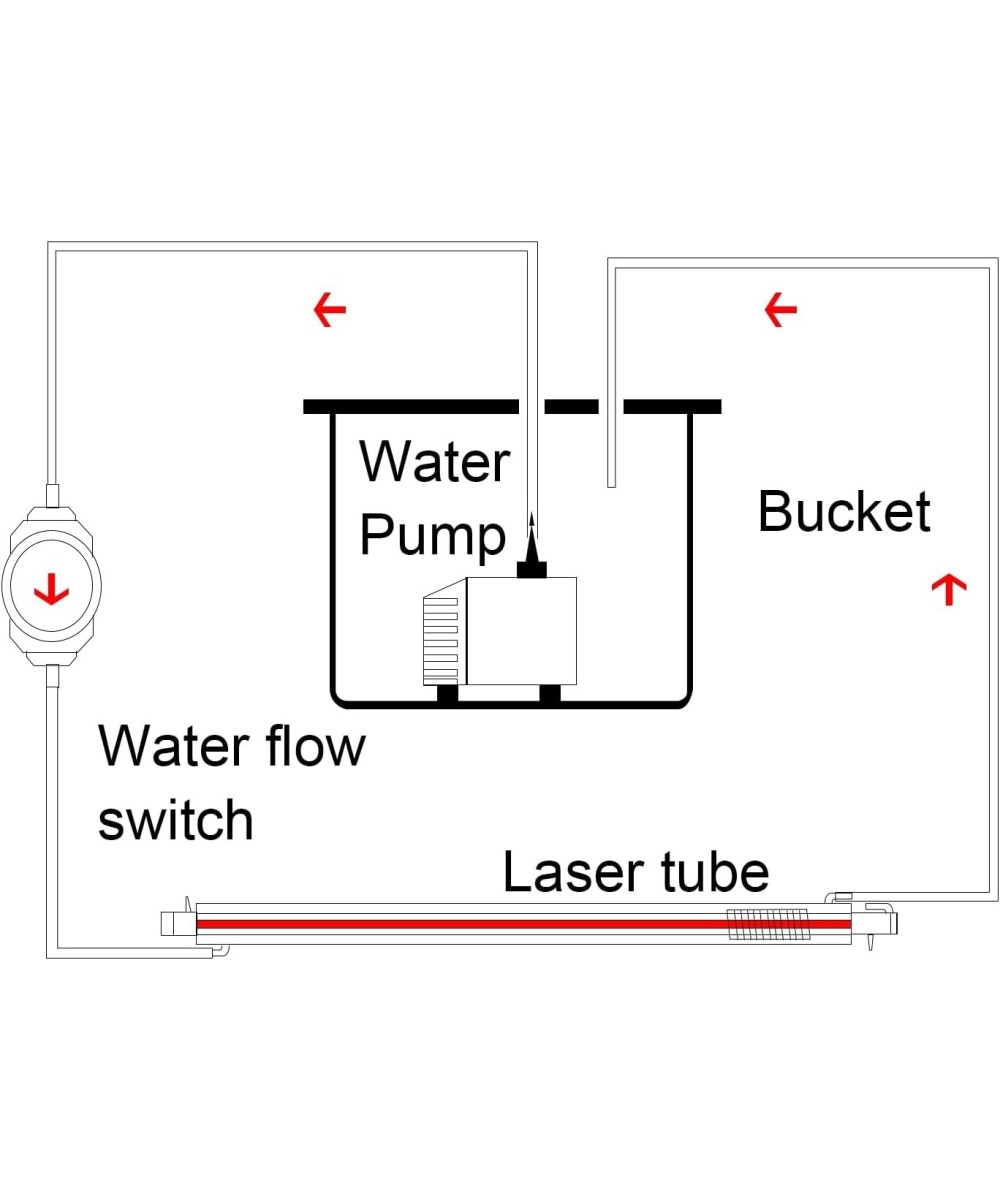 Sensor de flujo de agua HT-30 AC 0-110V 0.2A G3/4 12mm