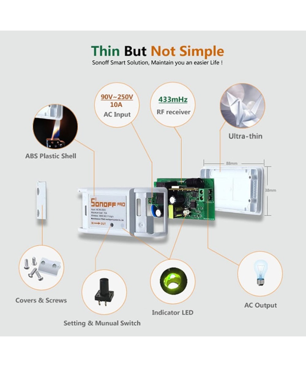 Rele sonoff wifi y RF