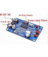 Transmisor de radio FM 200M