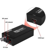 Convertidor HDMI a SDI