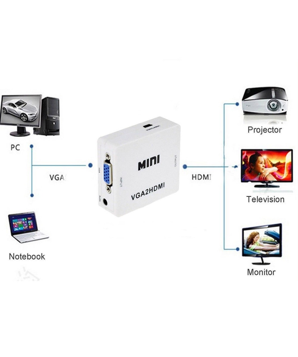Adaptador VGA a HDMI