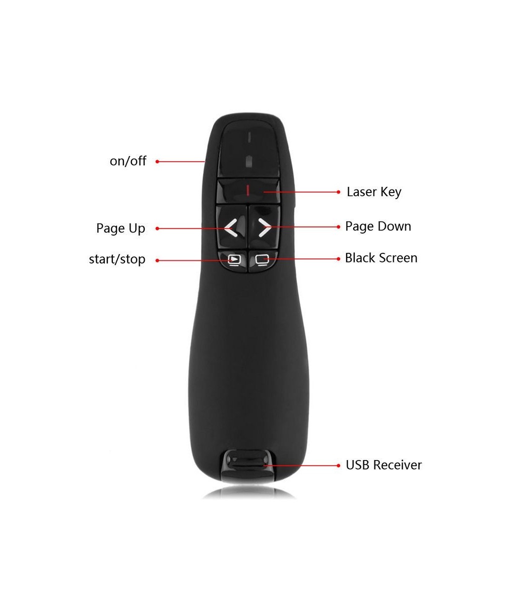 Control para diapositivas