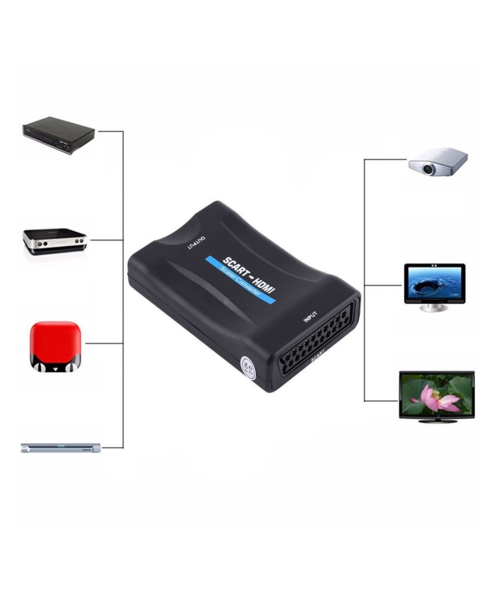 Adaptador Scart a HDMI