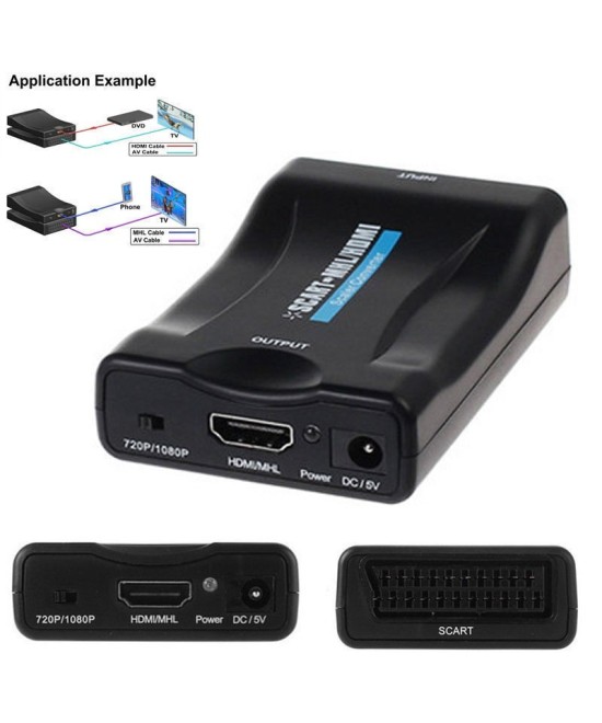 Adaptador Scart a HDMI