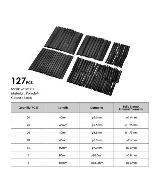 Set de aisladores de calor