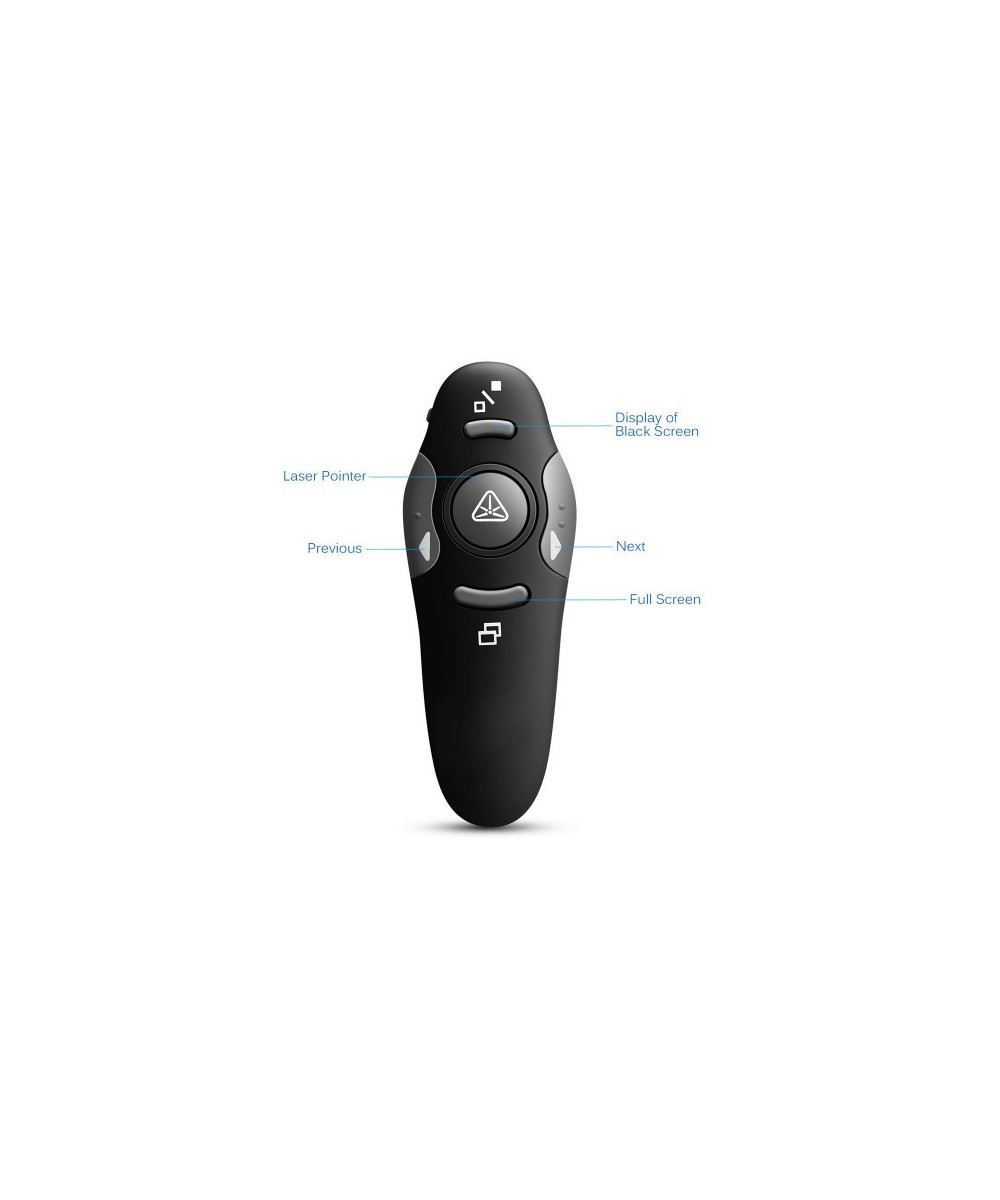 Control y puntero para diapositiva