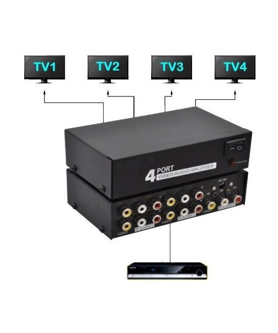 Splitter RCA 1 entrada 4 salidas