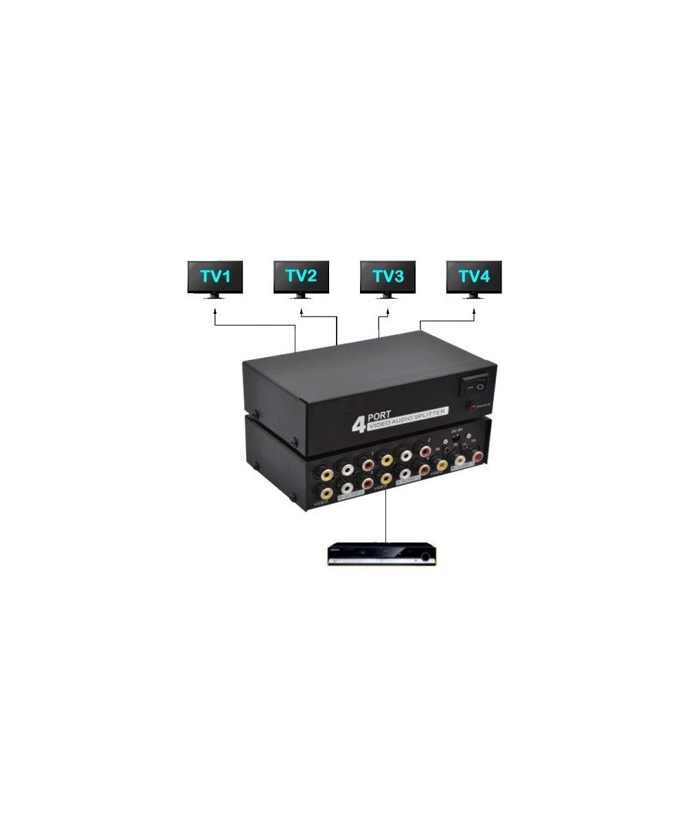 Splitter RCA 1 entrada 4 salidas