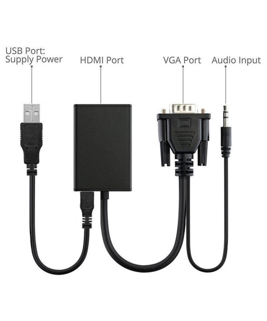Adaptador VGA a HDMI