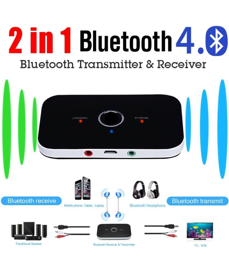 Transmisor y receptor de Audio Bluetooth