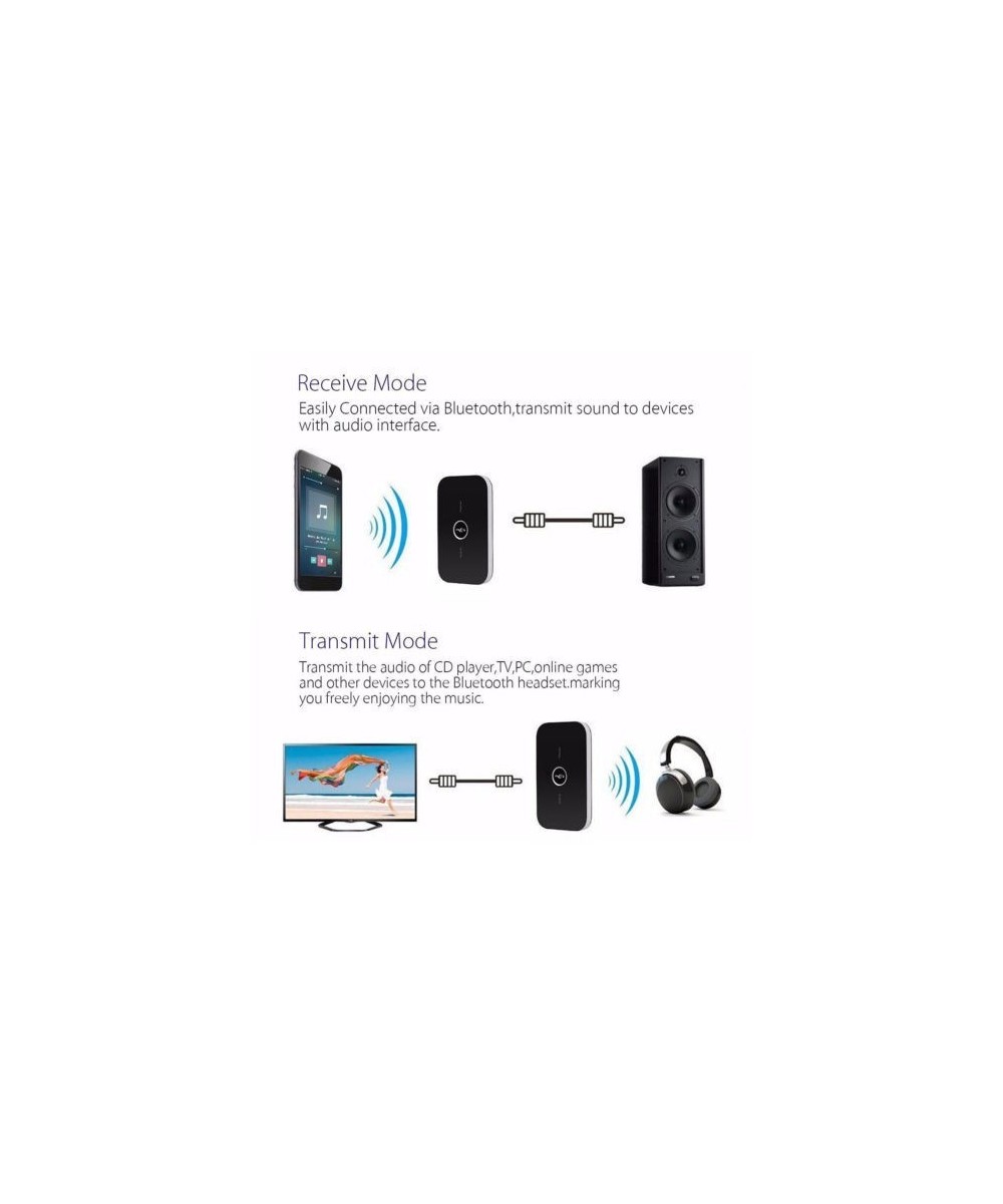Transmisor y receptor de Audio Bluetooth