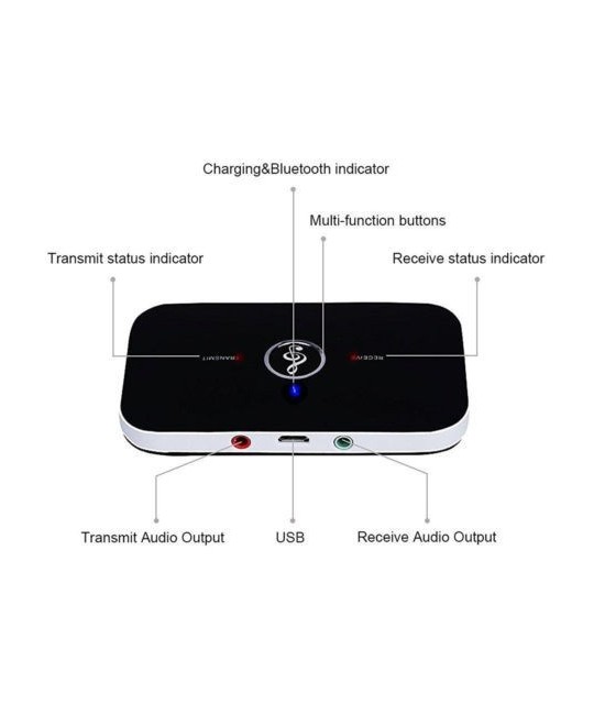 Transmisor y receptor de Audio Bluetooth