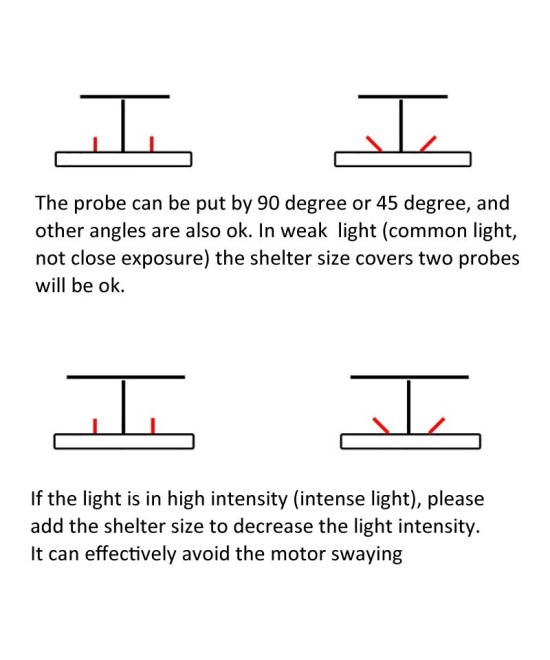Seguidor solar un solo eje