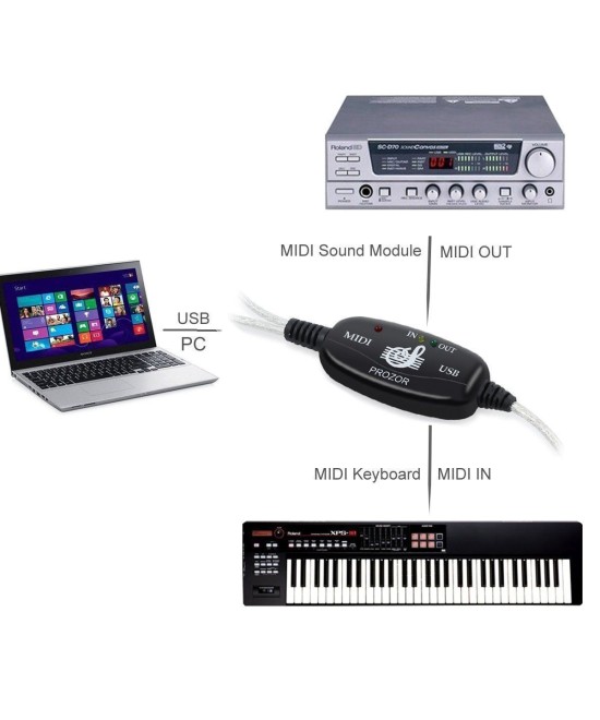 adaptador  Midi a USB