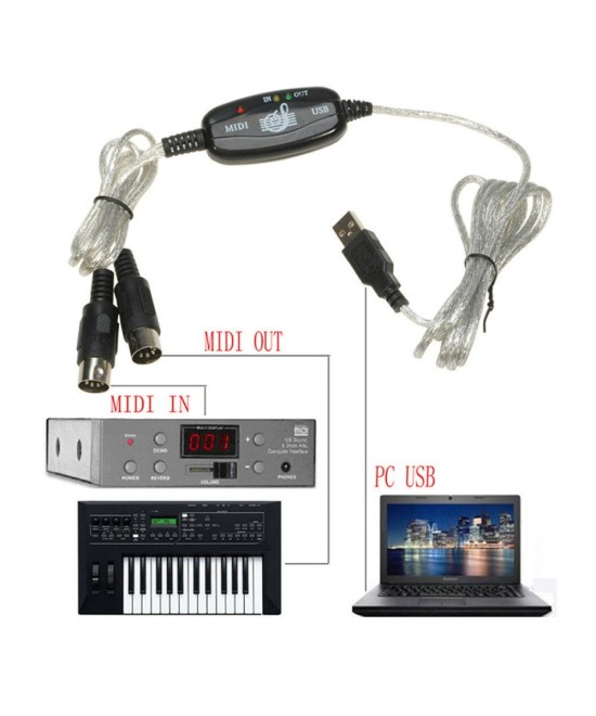 adaptador  Midi a USB