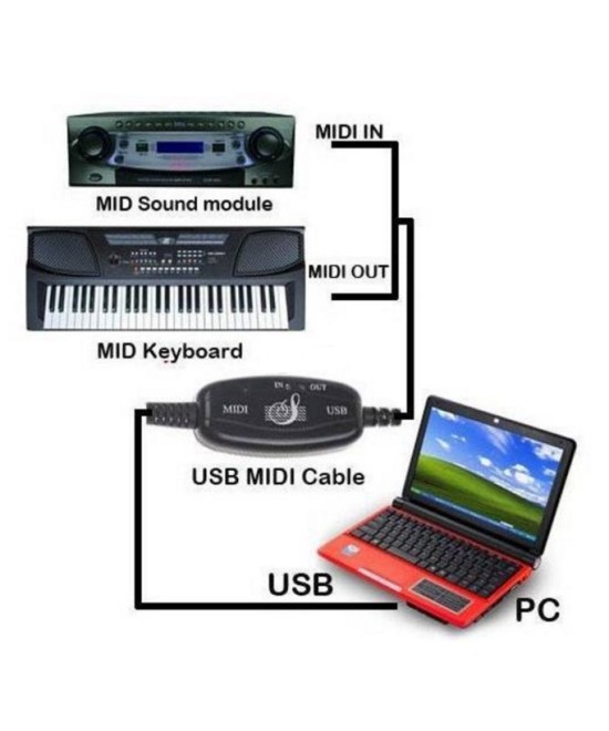adaptador  Midi a USB