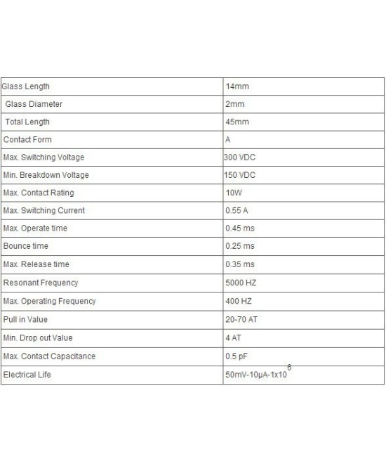 Sensor magnetico reed switch Y213 (3 unidades)