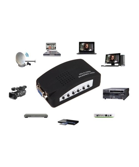 Convertidor de RCA, S-Video a VGA