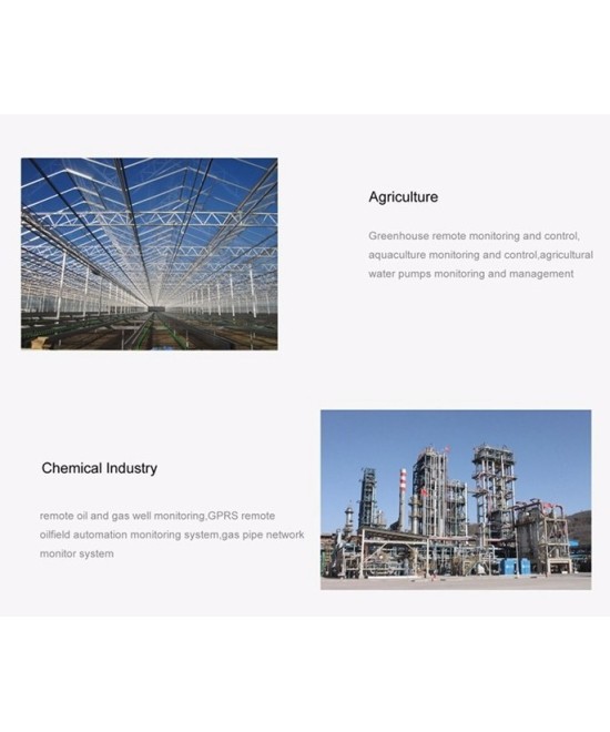 Modem GPRS RS232/485, 850Mhz