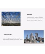 Modem GPRS RS232/485, 850Mhz