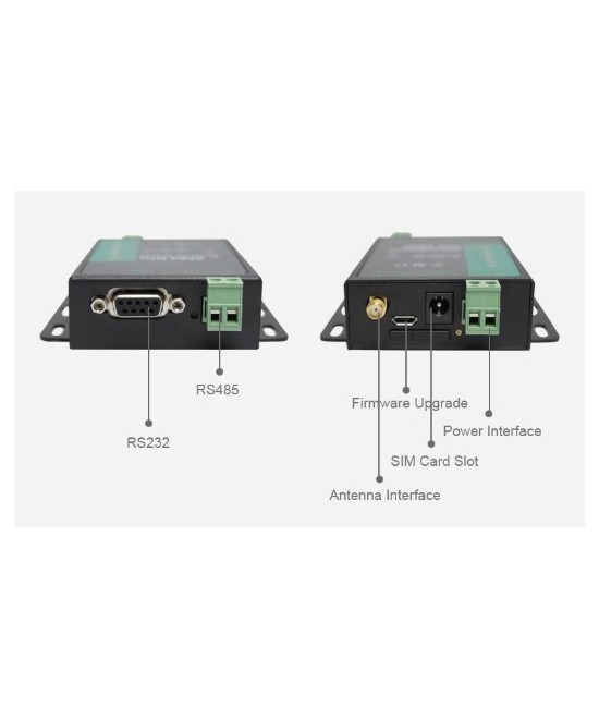 Modem GPRS RS232/485, 850Mhz