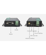 Modem GPRS RS232/485, 850Mhz