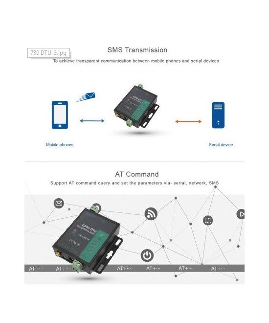 Modem GPRS RS232/485, 850Mhz