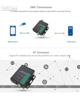 Modem GPRS RS232/485, 850Mhz