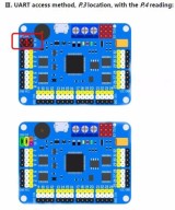 Controlador de servomotor 32 canales