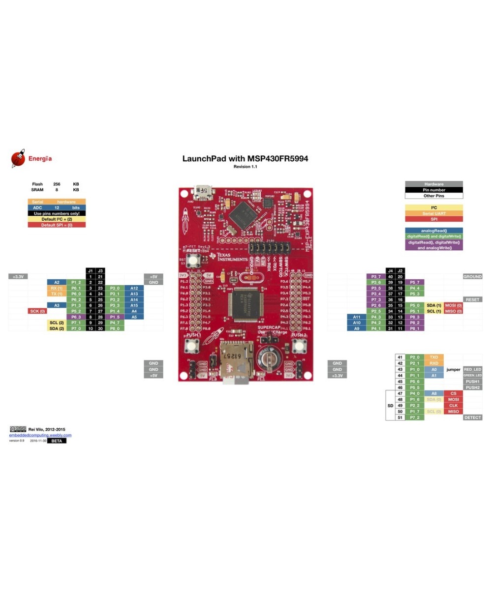 Microcontrolador Texas launchpad  MSP-EXP430FR5994