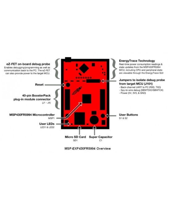 Microcontrolador Texas launchpad  MSP-EXP430FR5994