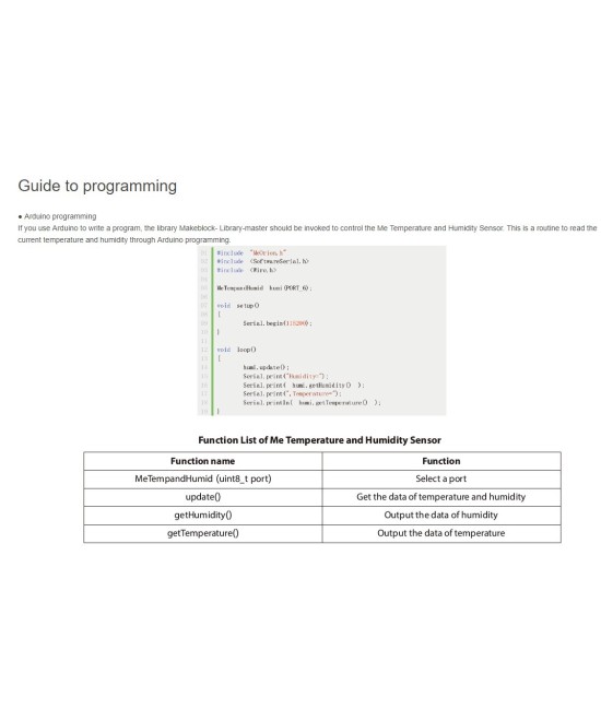 Sensor de humedad y temperatura