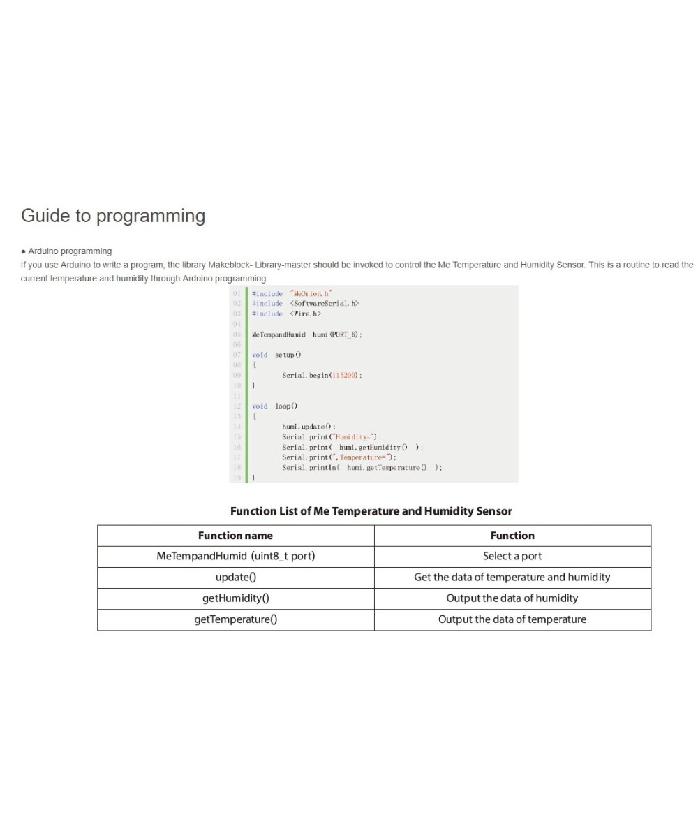Sensor de humedad y temperatura