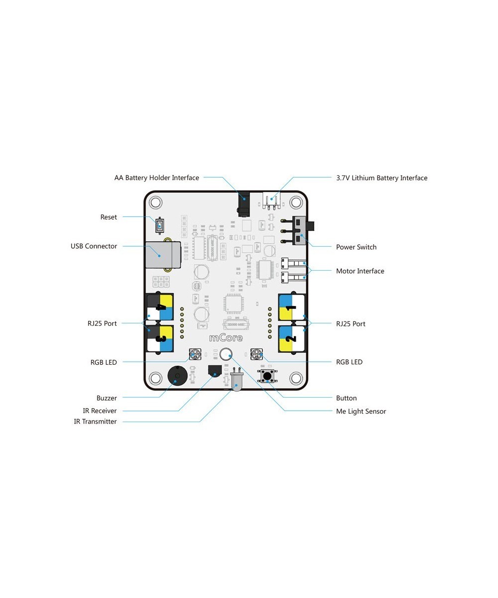 Mcore tarjeta de control para Mbot