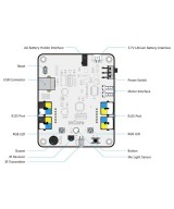 Mcore tarjeta de control para Mbot
